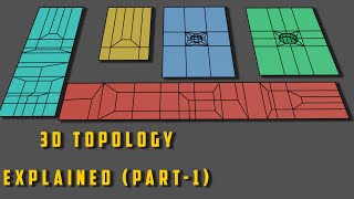 3D model Topology Explained in Tamil part1  LMWS [upl. by Mulligan]