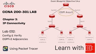 CCNA 200301 Lab  Chapter 3 IP Connectivity  Lab 032 Configure amp Verify OSPFv2 Adjacencies [upl. by Arelus657]