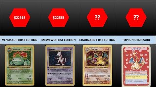 Top 50 Most expensive Pokemon CardsRanked [upl. by Anerahs351]