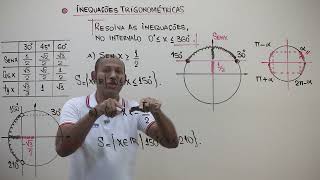 INEQUAÇÕES TRIGONOMÉTRICAS 🚨 RÁPIDO e FÁCIL 26 [upl. by Graff500]