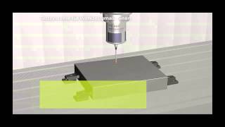 Heidenhain  iTNC 530  Webinar  Tastsystemzyklen  Touch Probe  Messtaster [upl. by Sema]