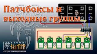 Коммутационные модули patchbox для педалборда Часть 1 [upl. by Karlee]