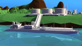 Liquified Natural Gas From Treatment To Transport  ExxonMobil [upl. by Mastrianni818]