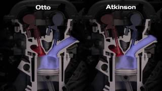 New Atkinson Cycle Toyota Engine [upl. by Yrevi603]