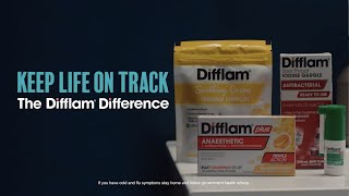 Difflam  Keep Life on Track with The Difflam Difference – 2022 – 30 Sec [upl. by Amilas]