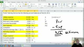 Accounting  Unit 1  Part 2  Income Statement [upl. by Most]