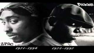 2pac amp Biggie 2 remix funk inedits [upl. by Tannen877]