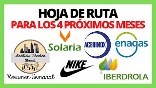 📈 ANÁLISIS TÉCNICO DE ACCIONES SOLARIA ➕ ACERINOX ➕ IBERDROLA ➕ NIKE ➕ [upl. by Johny]