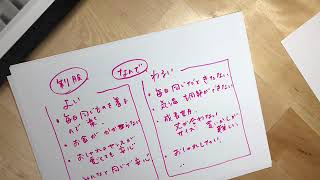 意見文の書き方「制服はよいか」 2018年12月20日 [upl. by Whiting304]