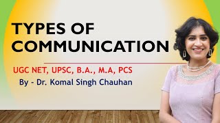 TYPES OF COMMUNICATION II LyceumwithKSC [upl. by Bornie]