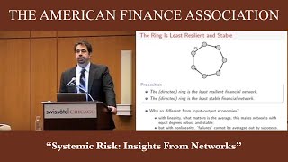 Systemic Risk Insights From Networks [upl. by Moriyama]