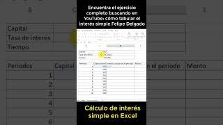 Calcular INTERES SIMPLE en Excel shorts [upl. by Mary860]