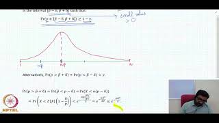 Lesson 12 Application of Chernoff bound [upl. by Worra]