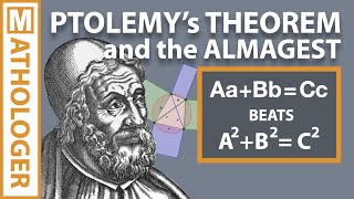 Ptolemy’s Theorem and the Almagest we just found the best visual proof in 2000 years [upl. by Tebzil53]