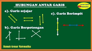 HUBUNGAN ANTAR GARISGARIS SEJAJAR GARIS BERPOTONGAN GARIS BERIMPIT [upl. by Sivatco]