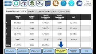 Dranetz HDPQ Real Time Metering Text Display [upl. by Alahcim667]