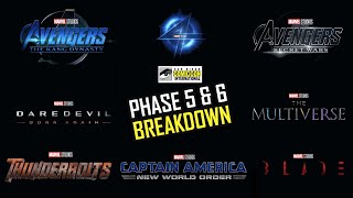 The Entire MCU Timeline Explained 2023 Update [upl. by Grail]