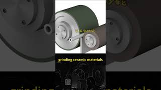 Grinding wheel for Ceramic [upl. by Anaytat122]