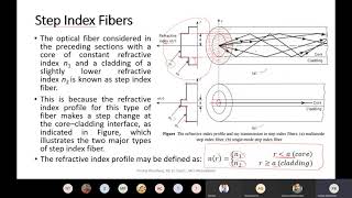 KEC 058 OFC Lecture 10 Step index fiber Graded index fiber modes Mode Filed Diameter amp Spot Size [upl. by Sabah]