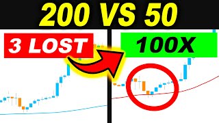 50 EMA vs 200 EMA I took 100 TRADES to find the TRUTH Trading Strategy  Forex Day Trading [upl. by Leanora749]