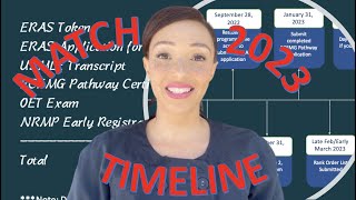 MATCH 2023 Timeline ERAS ECFMG Pathways NRMP [upl. by Aicatsanna213]