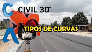 TIPOS DE CURVAS ALIGNMENT CIVIL 3D [upl. by Rennat741]