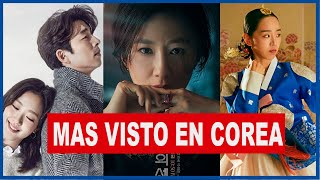 TOP 10 KDRAMAS MAS VISTOS EN COREA [upl. by Orgalim461]