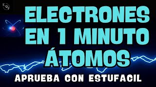 ELECTRONES EN 1 MINUTO ÁTOMO PROTÓN NEUTRÓN ELECTRÓN ION CATION Y ANION APRENDE FÁCIL [upl. by Hermon]