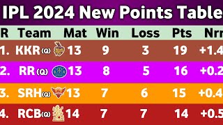 IPL Points Table 2024  After RCB Vs CSK Match 68  Points Table IPL 2024 New Ipl Ank Talika 2024 [upl. by Akili]