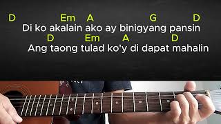 Tanging Alay Ko Guitar Tutorial With Chords and Lyrics [upl. by Dolli]