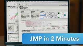 JMP in 2 Minutes [upl. by Adnilra]