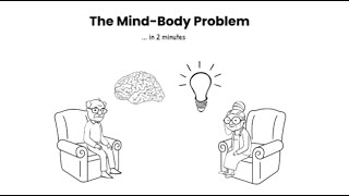 The MindBody Problem in 2 Mins [upl. by Ovida]