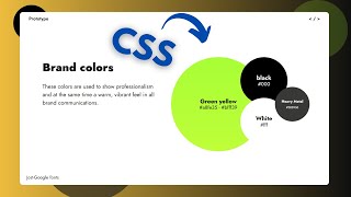 How Web Design Find Right Color Themes And Text front Format uiux ui ux [upl. by Atorod]