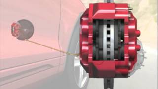 How car brakes work  ACDelco [upl. by Wendelina]