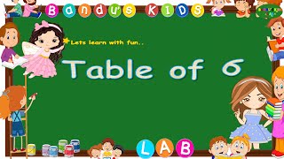 6 to 12 multiplication table let s learn multiplication table for kids RM [upl. by Llerehc]