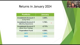 Stock Portfolio Update 20240131  Seasonality Pattern of the Stock Market in February [upl. by Lihcox]