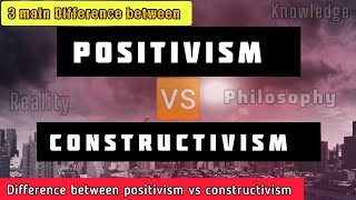 positivism vs constructivism philosophy [upl. by Jillie]