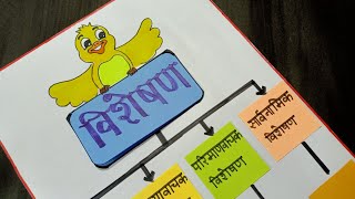 Visheshanhindi grammarHindi tlmvisheshan k bhedhindi grammar tlmtlmtlm for primary school [upl. by Amado]