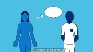 NHS Contraceptive Injection Information Video [upl. by Airb365]