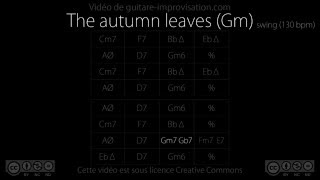 The Autumn leaves  Les feuilles mortes  Gm 130bpm  Backing Track [upl. by Ahcatan]