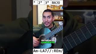 ARPEGIOS EN GUITARRA  Como tocar clasesdeguitarra tutorial guitarra tabs [upl. by Ibbie481]