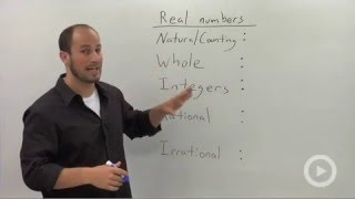 Introduction to Real Numbers [upl. by Yellhsa]