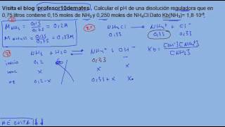 Disoluciones reguladoras TRUCOS ejercicios resueltos 01 [upl. by Neevan]