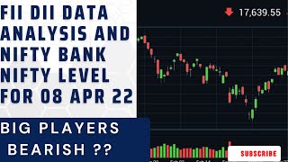 Big Players Bearish in Market FII DII Data Analysis amp Nifty Bank Nifty Level Nifty Bank Nifty [upl. by Keraj]