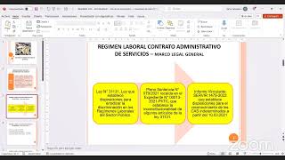 Conversatorio ¿Qué hacer frente a los despidos de trabajadores CAS 2023  2024 [upl. by Iddet441]