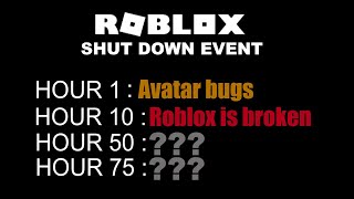 ROBLOX IS DOWN 2024 [upl. by Archer]