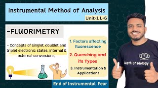 Fluorimetry  Concepts of singlet double amp Triplet electronic states  Quenching  Instrumentation [upl. by Darra]