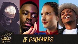 Découvrez Tous les gagnants des NRJ Music Awards 2018 [upl. by Adialeda]