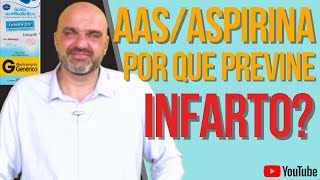 🔴 ASPIRINA  PARA QUÉ SIRVE EFECTOS SECUNDARIOS MECANISMO DE ACCIÓN Y CONTRAINDICACIONES [upl. by Mcgregor31]