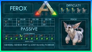 Ferox easy Tame  Abilities  Full Guide  Ark [upl. by Glynis]